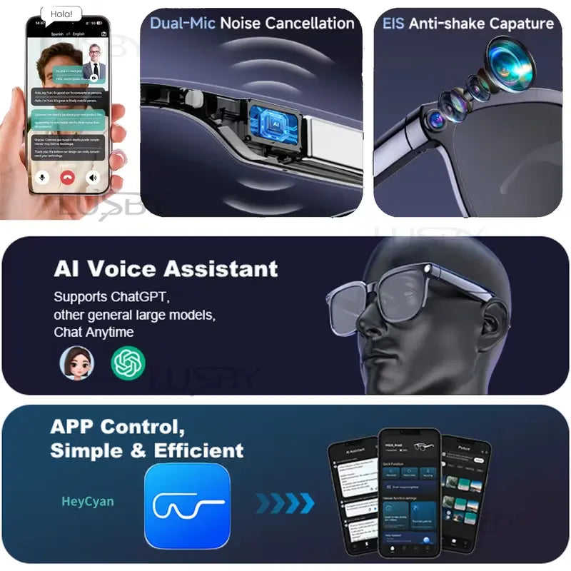 LUSBY Smart AI Camera Glasses with 8MP Photochromic Lenses ,Button Touch Adjustment for Travel Outdoor Adventures Hands-Free Photography 160+Languages Real-Time Translation Bluetooth Wireless Wearable Video Recording UV Protection ,Easter Gift